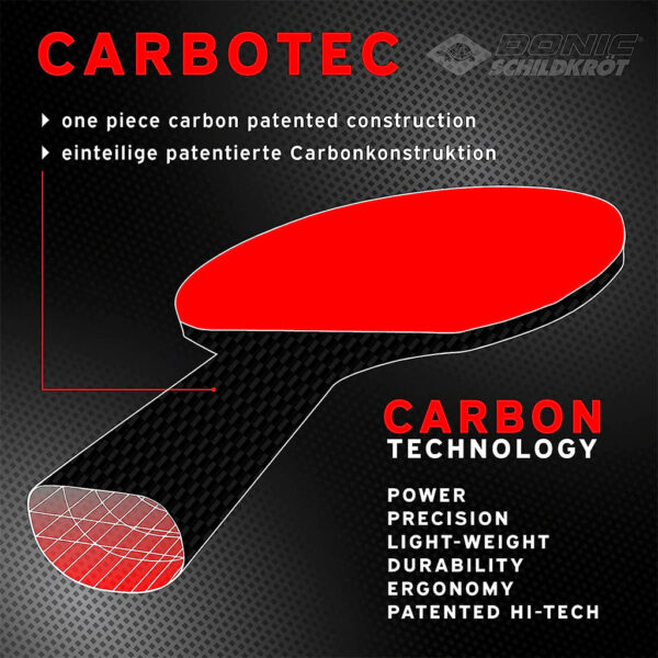 carbotec-3000-3